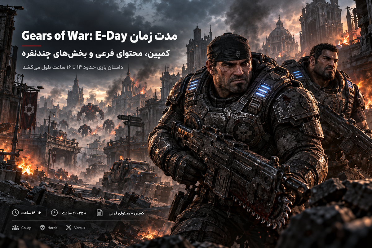 مدت زمان Gears of War E-Day